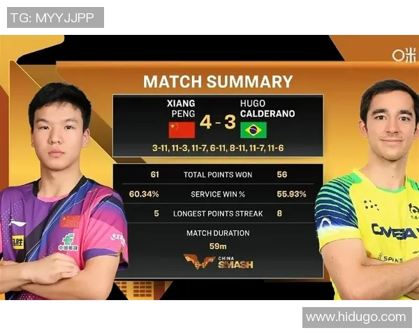 广州乒乓球队在全国状态排行榜中荣获第三名展现强劲实力