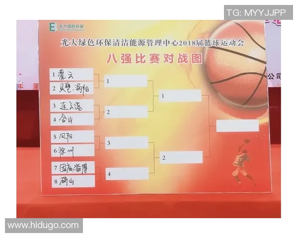 西安篮球队在大师赛中的技术表现分析与总结